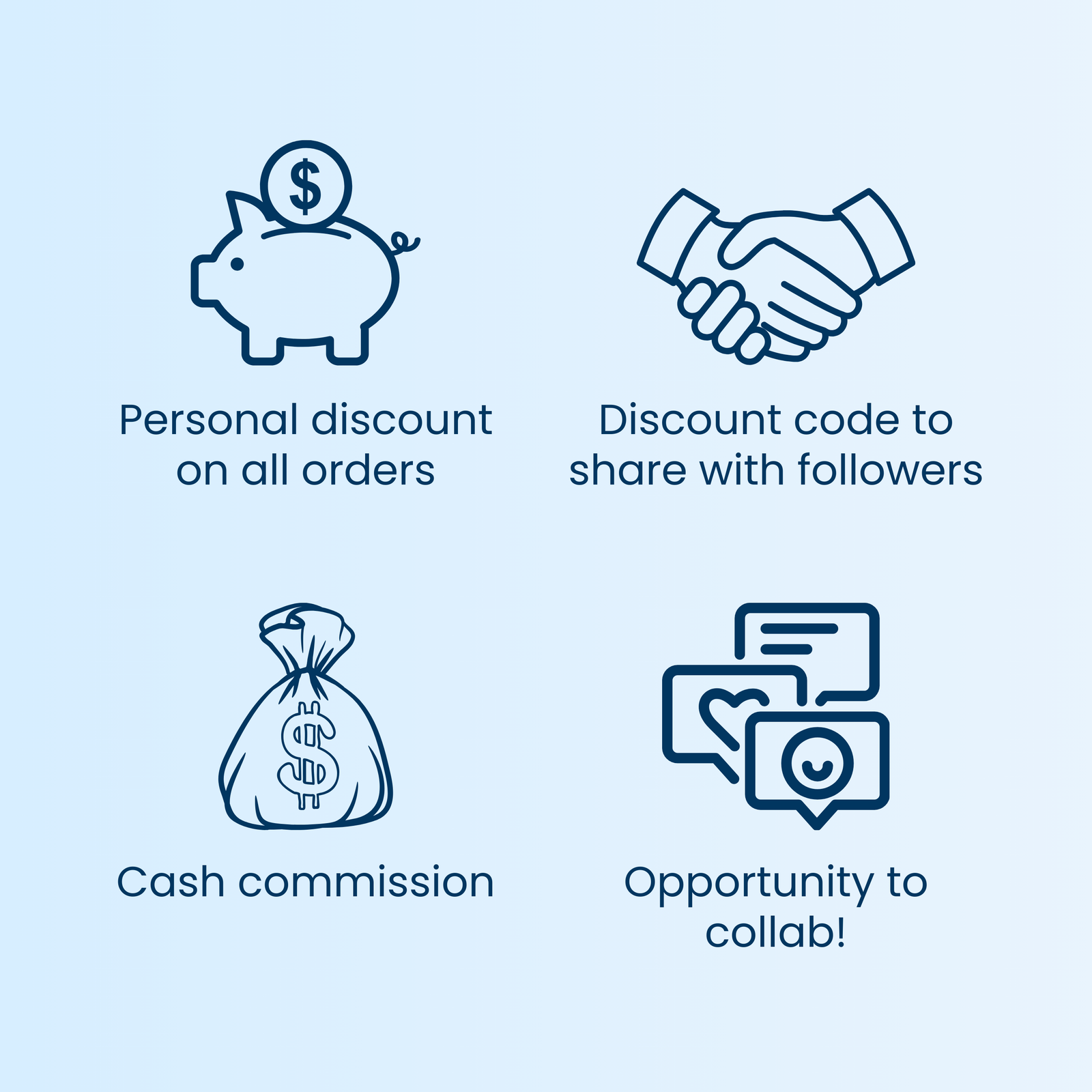 Clean Skin Club Canada 