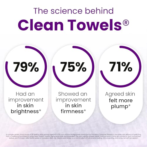 Clean Towels® Healthy Aging