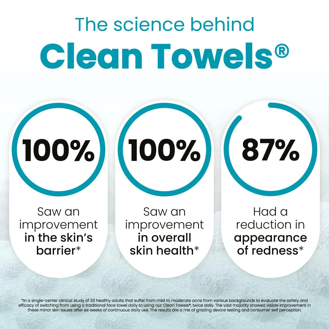 Clean Towels® Oily Skin Travel (10 count)
