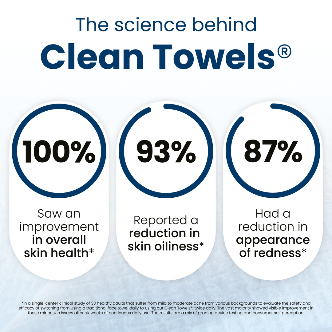 Clean Towels Original