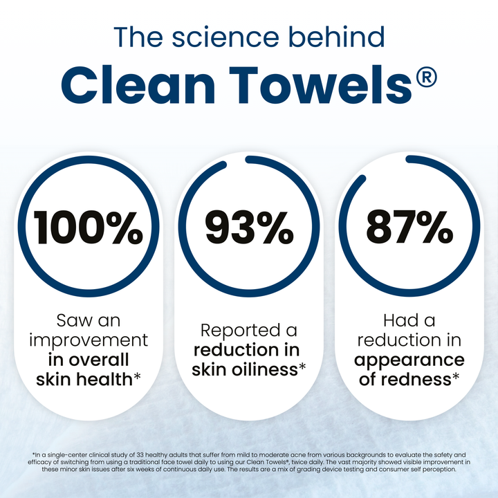 Clean Towels Original