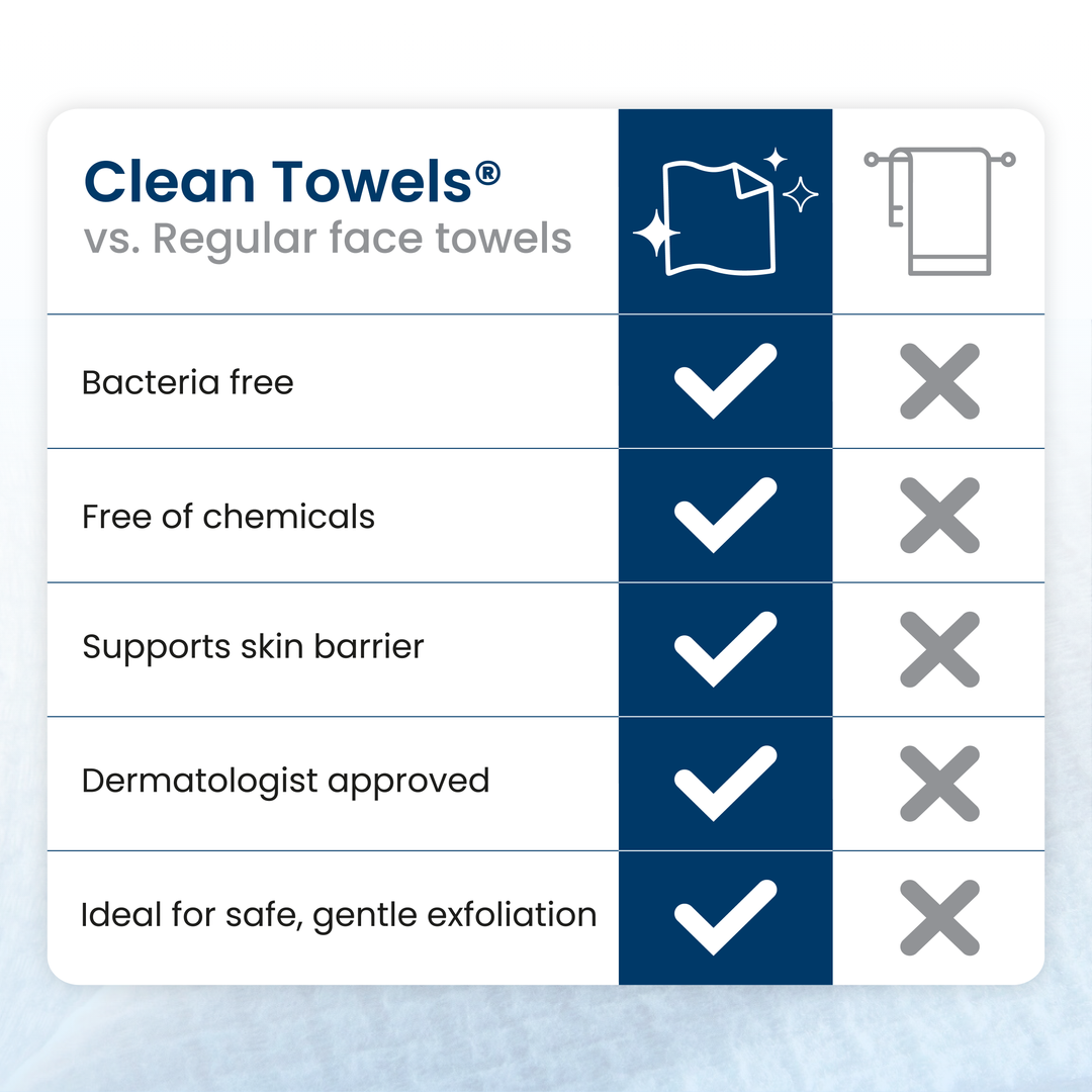 Clean Towels Original